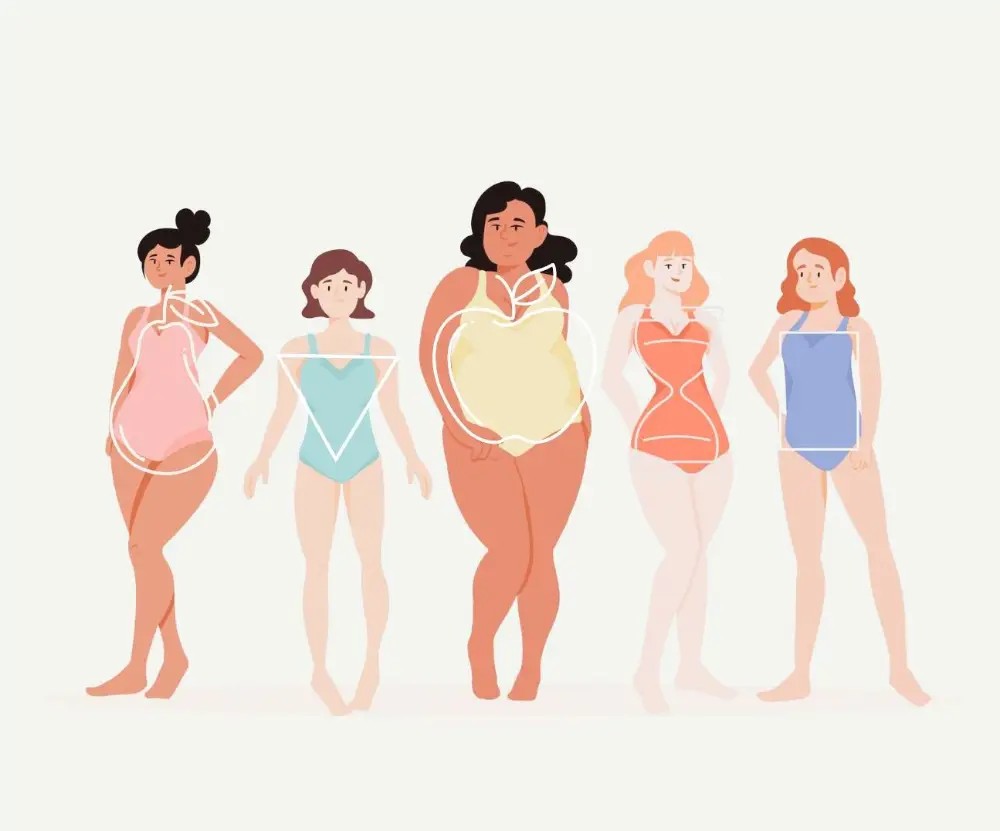 Body Shape Guide